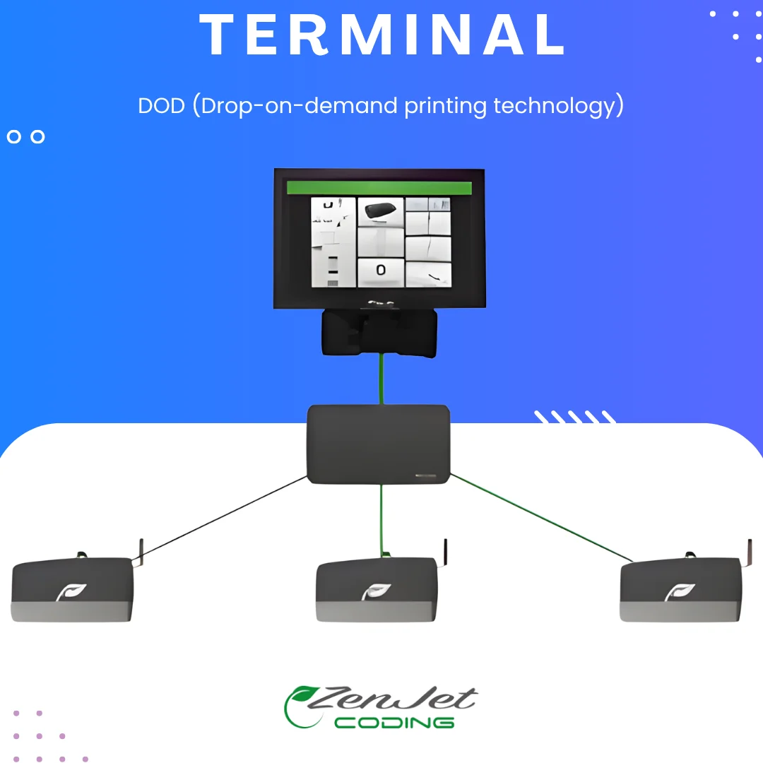 Zenjet Terminal Controller for Packaging Line Coding