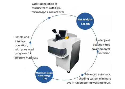 DOYA 200W YAG Stand-Type Laser Welding Machine for Jewellery (DWJ-200)