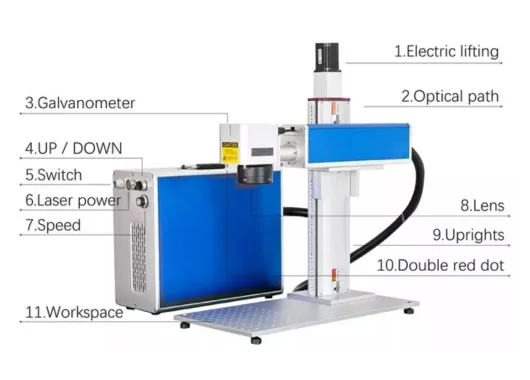 Doya laser 2.5D 3D EZCAD 3 Fiber Laser Engraving Cutting Machine