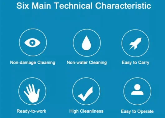 DOYA 3000W-6000W CW Laser Cleaning Machine