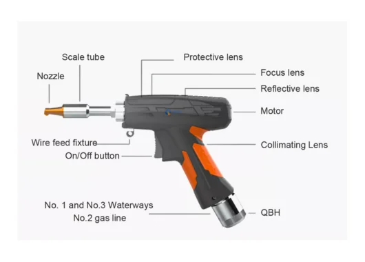 Doya Handheld Air-cooling Laser Welding Machine