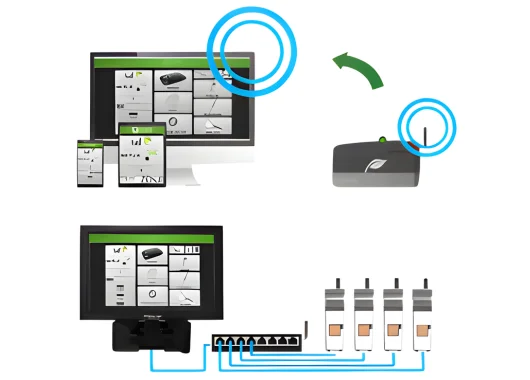 Zenjet Terminal Controller for Packaging Line Coding