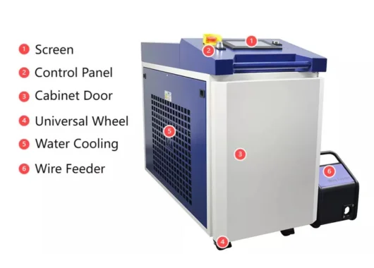 Doya 5-in-1 Laser Welding, Cleaning, and Cutting Machine