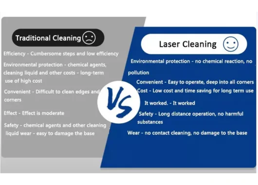 Doyalaser CW Laser Cleaning Machine