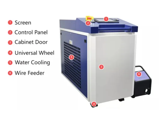 Doya 4-in-1 Hand-Held Fiber Laser Welding Machine